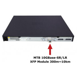 MTB Серия SFP модулей Planet (10GBase-LR/SR)