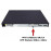 MTB Серия SFP модулей Planet (10GBase-LR/SR)