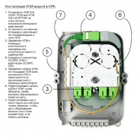 УСМ-1х4-SC/APC, Универсальный сплиттерный модуль LIGHT PON на 4 абонента