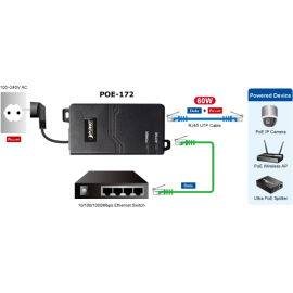 POE-172 Ultra РоЕ инжектор Planet, 10/100/1000Мб/с, IEEE 802.3at, 60Ватт