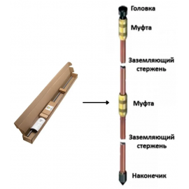 TORR-4,5 Комплект заземления для загородного дома, 4,5 метра, горячий цинк