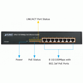 FSD-808P Planet Коммутатор 8-Port 10/100Mbps PoE Fast Ethernet Switch