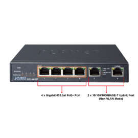 GSD-604HP Planet Коммутатор 4-Port 10/100/1000T 802.3at PoE + 2-Port 10/100/1000T Desktop Switch (External 55 Watts)