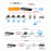 GSD-802PS Planet Коммутатор WEB Smart 8* РОЕ 10/100/1000 + 2*SFP