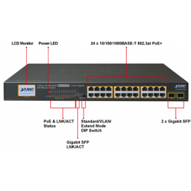 GSW-2620VHP Planet Коммутатор 24-Port 10/100/1000T 802.3at PoE + 2-Port Gigabit SFP Ethernet Switch with LCD PoE Monitor (300W)