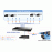 WGSW-24040HP / WGSW-24040HP4 Planet Управляемый коммутатор 24-Port 10/100/1000Mbps 802.3at PoE+ with 4-Port Shared SFP