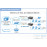 VC-201A Planet VDSL2 Конвертер
