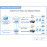VC-231 Planet VDSL2 Медиаконвертер