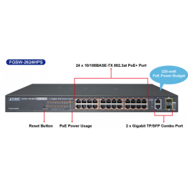 FGSW-2624HPS(4) Planet Коммутатор 24-Port 10/100TX 802.3at PoE + 2-Port Gigabit TP/SFP Combo Web Smart Ethernet Switch