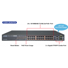 FGSW-2624HPS(4) Planet Коммутатор 24-Port 10/100TX 802.3at PoE + 2-Port Gigabit TP/SFP Combo Web Smart Ethernet Switch