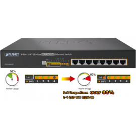 FSD-808HP Planet Коммутатор 8-Port 10/100Mbps 802.3at PoE Desktop Switch