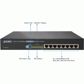 FSD-808HP Planet Коммутатор 8-Port 10/100Mbps 802.3at PoE Desktop Switch