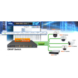GS-5220-24P4X(R) Planet Коммутатор L2+ 24-Port 10/100/1000T 802.3at PoE + 4-Port 10G SFP+ Managed Switch / 400W