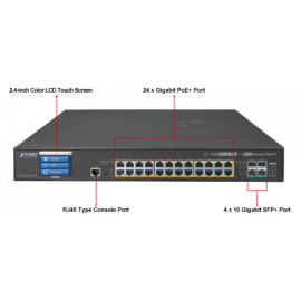 GS-5220-24PL4XV(R) Planet Коммутатор L2+ 24-Port 10/100/1000T 802.3at PoE + 4-Port 10G SFP+ Managed Switch with LCD touch screen