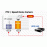 HPOE-460 Planet Инжектор 4-Port IEEE 802.3at High Power over Ethernet Injector Hub