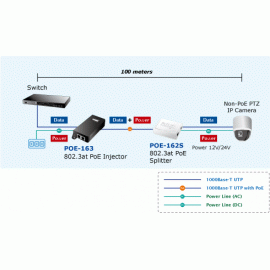 POE-163 Planet Инжектор IEEE 802.3at Gigabit High Power over Ethernet (Mid-Span)