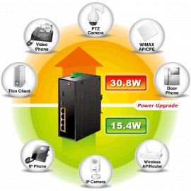 IGS-624HPT Planet Промышленный 4-портовый10/100/1000T 802.3at PoE+ w/ 2-Port 100/1000X SFP коммутатор