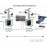 IGS-624HPT Planet Промышленный 4-портовый10/100/1000T 802.3at PoE+ w/ 2-Port 100/1000X SFP коммутатор